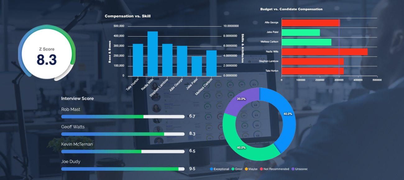 Zi Platform screenshots